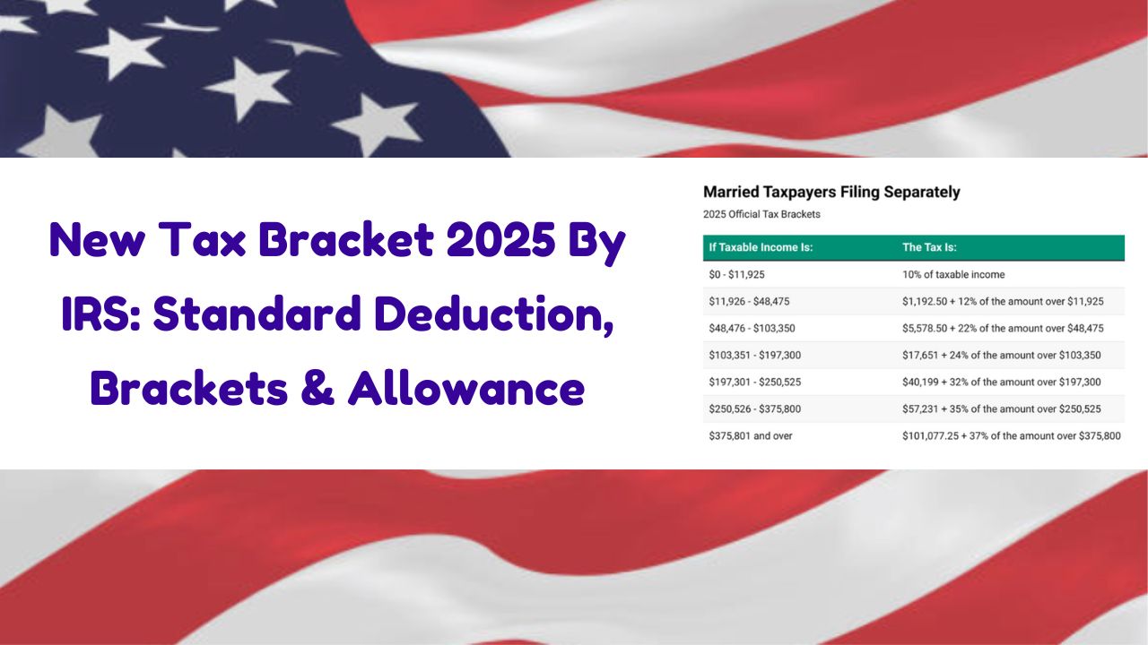 New Tax Bracket 2025 By IRS