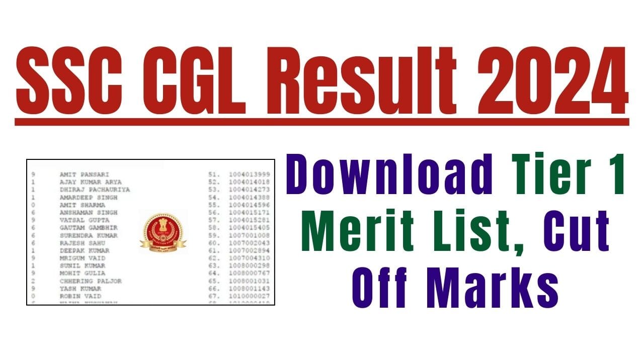 SSC CGL Result 2024