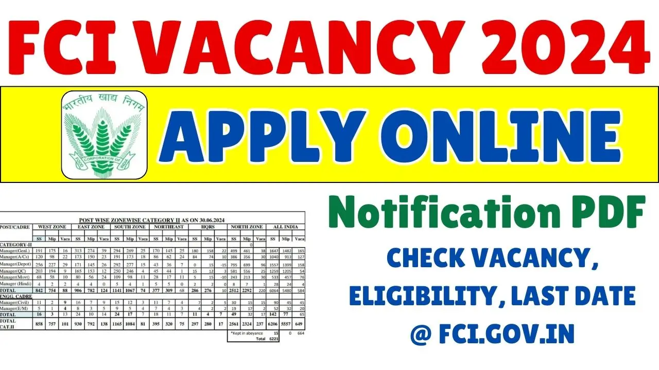 FCI Vacancy 2024