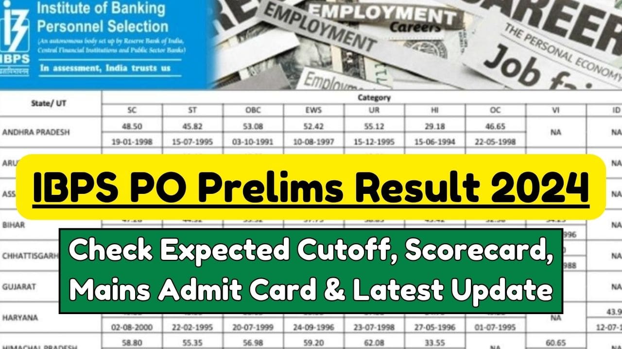 IBPS PO Prelims Result 2024