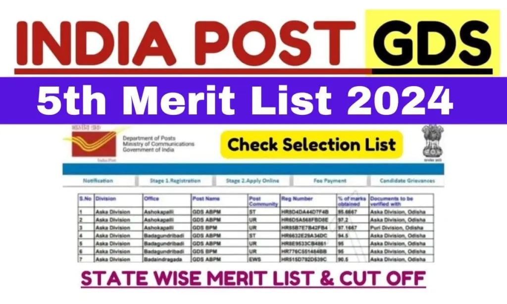 India Post GDS 5th Merit List 2024