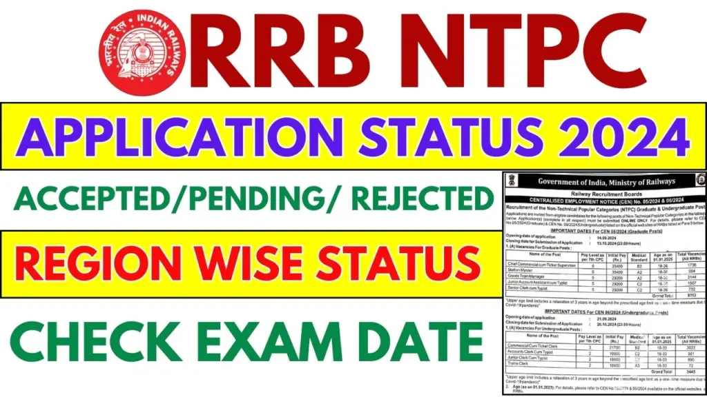 RRB NTPC Application Status 2024