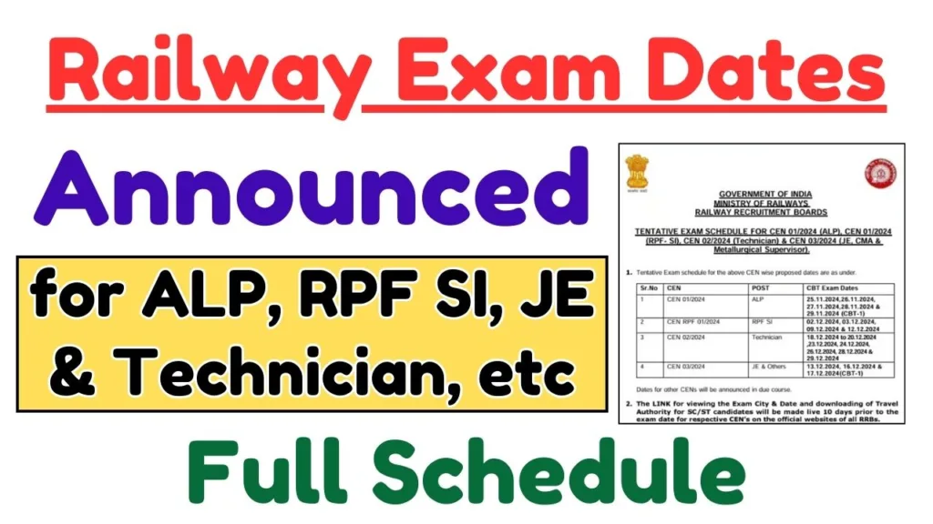 Railway Exam Dates