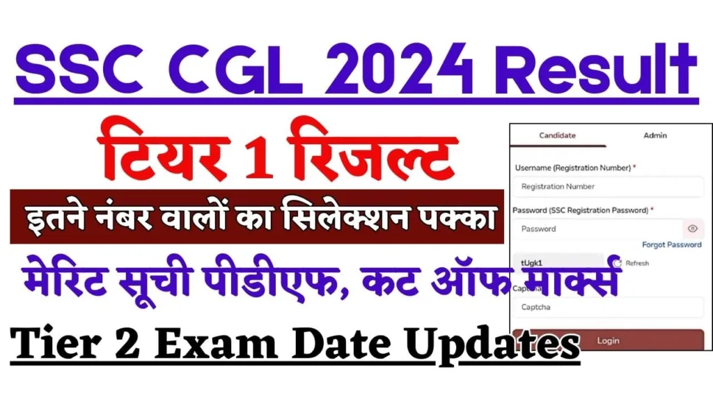 SSC CGL 2024 Result