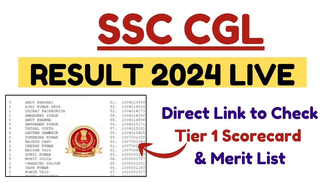 SSC CGL Result 2024